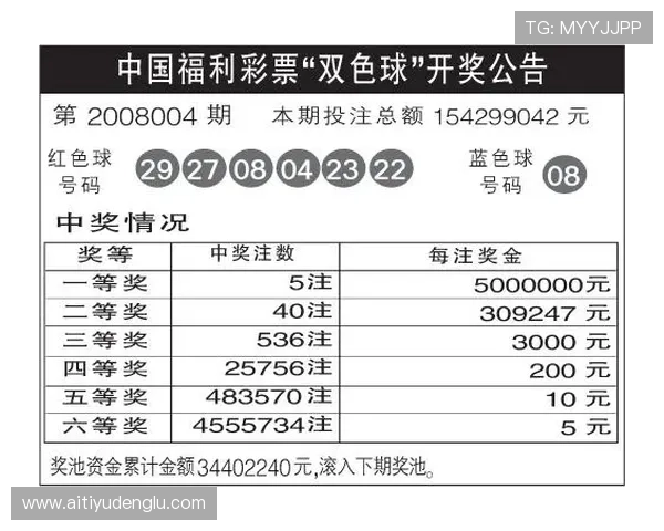 中国足彩网竞彩官网双色球投注技巧分享帮助玩家提升中奖几率