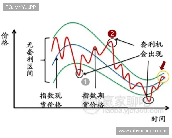 提升足彩外围盈利能力的有效策略和实用技巧，帮助你实现持续稳定收益