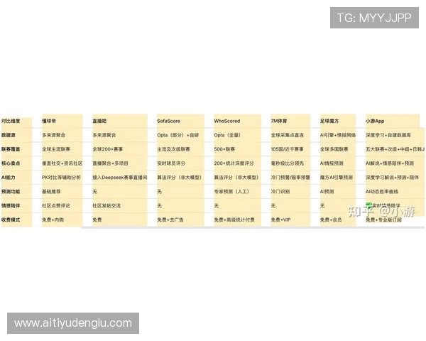 最新上线的在线买球app有哪些功能特色以及用户体验全面评测